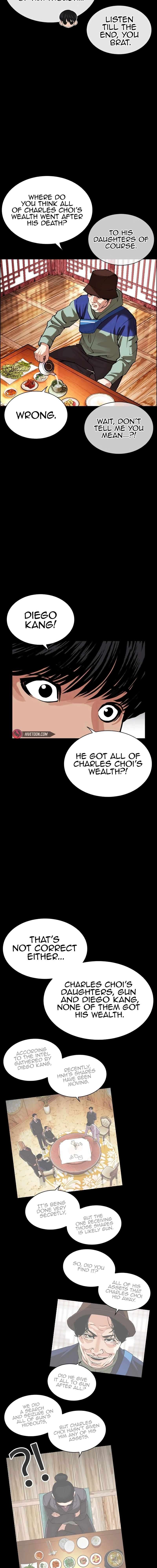 Lookism, Chapter 545