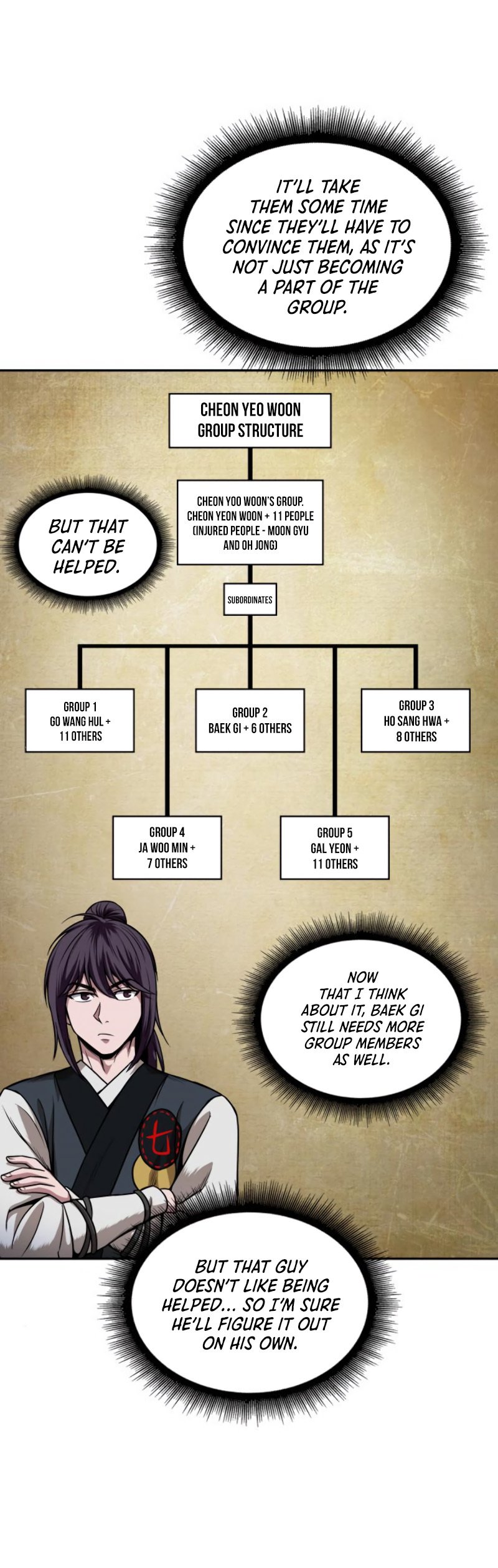 Nano Machine, Chapter 61