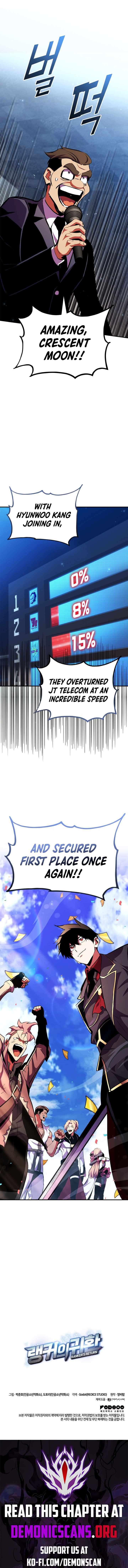 Ranker’s Return (Remake), Chapter 178